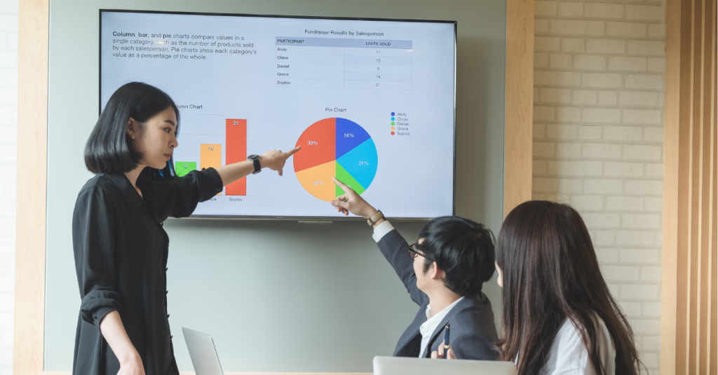 Digital marketing Strategies
